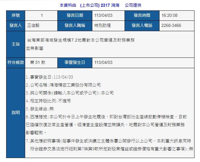 鴻海以「台灣東部海域發生規模7.2地震對本公司營運及財務業務 並無影響」為主旨發布重訊。（圖／公開資訊觀測站）