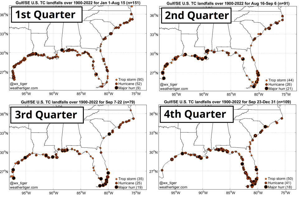 The four quarters of hurricane season. As of Sept. 20, we are ending the third quarter and will enter the fourth quarter Sept. 23.