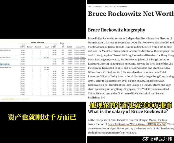 &#x005c0f;&#x007d05;&#x0066f8;&#x00535a;&#x004e3b;&#x008e22;&#x007206;Bruce&#x004e26;&#x00975e;&#x005bcc;&#x008c6a;&#x003002;&#x00ff08;&#x005716;&#x00ff0f;&#x007ffb;&#x00651d;&#x0081ea;&#x006d25;&#x006b66;&#x00912d;&#x0097d3;&#x005fae;&#x00535a;&#x00ff09;