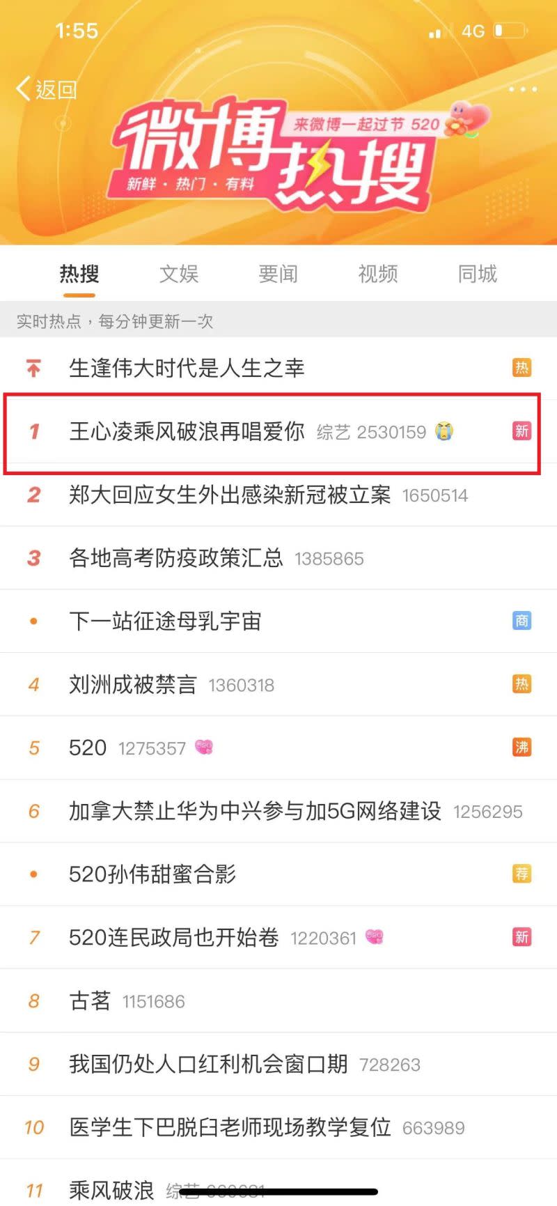 ▲王心凌登上微博熱搜第一。（圖／芒果TV提供）
