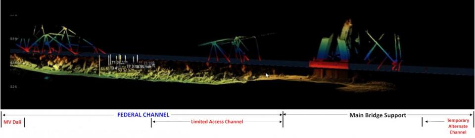 PHOTO: This sonar CODA image shows bridge wreckage in the deepest part of the federal Port of Baltimore Shipping Channel, and one of the Francis Scott Key Bridge main supports.  (Bobby Petty/U.S. Army Corps of Engineers, Baltimore District)