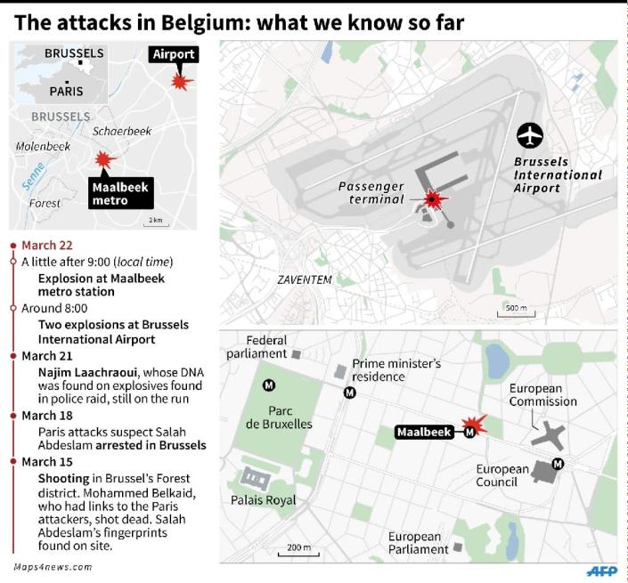 The attacks in Belgium: what we know so far (AFP Photo/Alain BOMMENEL, Vincent LEFAI, Laurence SAUBADU)
