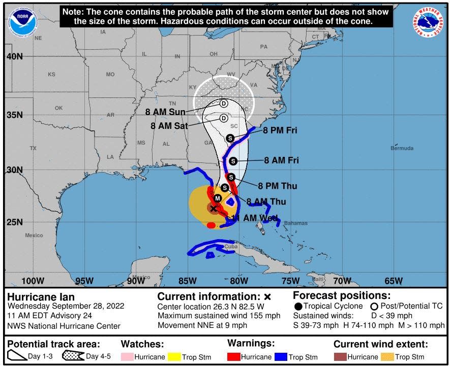 11 a.m. update forecast track for Hurricane Ian.