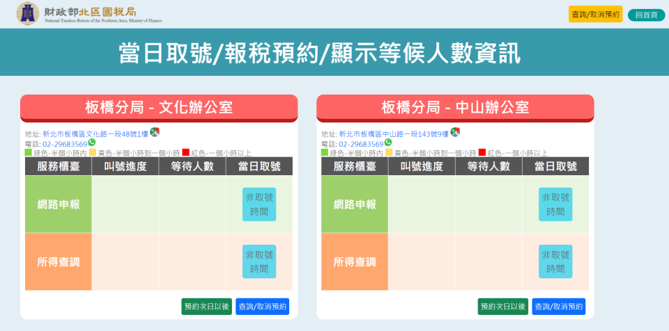 臨櫃報稅可線上預約、報到，也可當日取號。