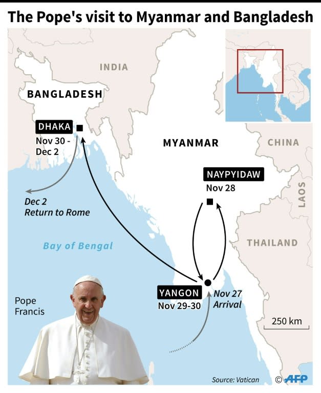 Itinerary of Pope Francis' visit to Myanmar and Bangladesh from November 27 to December 2