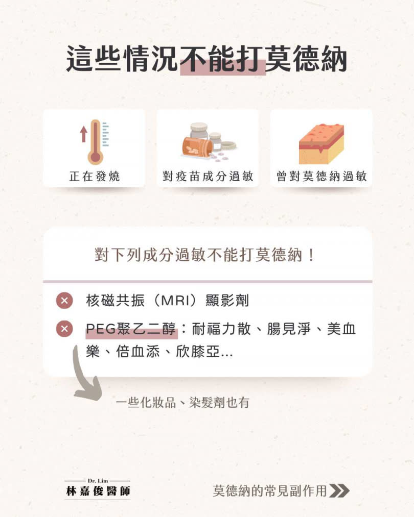 林嘉俊表示，有發燒、對疫苗成分過敏情況的人不能打莫德納疫苗。（圖／翻攝自林嘉俊臉書）