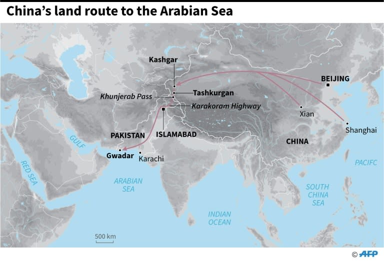 Graphic on the China-Pakistan land route