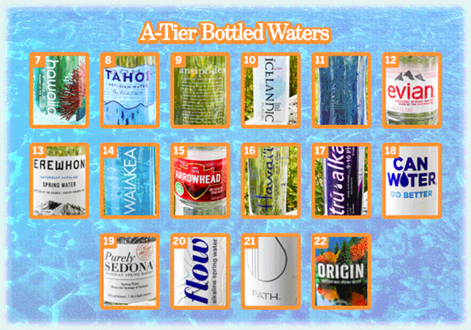 A-tier bottled waters 7 through 22