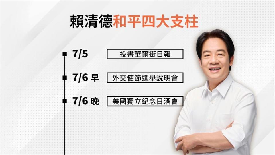 外交兩岸總統大選必考題　賴清德「和平四支柱」受國際關注