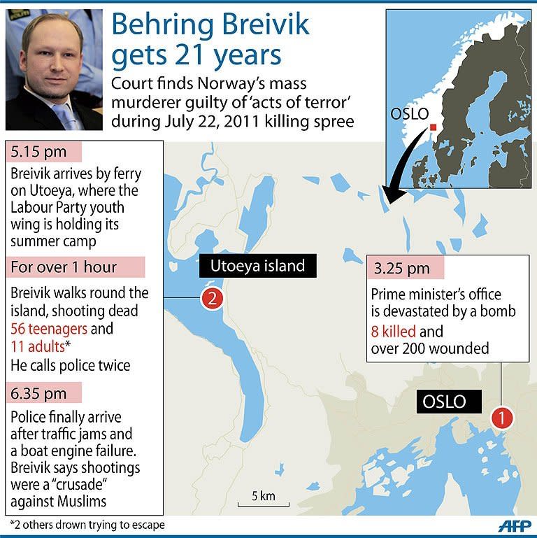 Map of Oslo and Utoeya, detailing the killing spree by Anders Behring Breivik on July 22, 2011. A 23-year-old who survived Breivik's shooting in Utoeya was been elected to the Norwegian Parliament on September 9, 2013