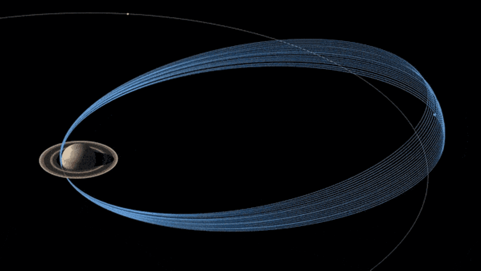 This video shows Cassini’s last two Grand Finale orbits, followed by a distant flyby of Titan that pushes the spacecraft into Saturn (final half orbit, in orange). <cite>NASA/JPL-Caltech</cite>