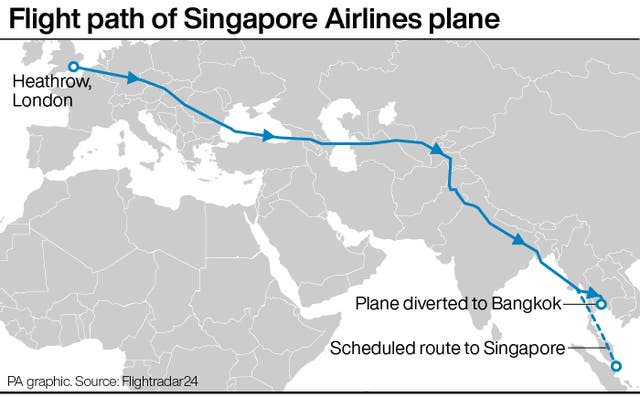 Flight path of Singapore Airlines plane