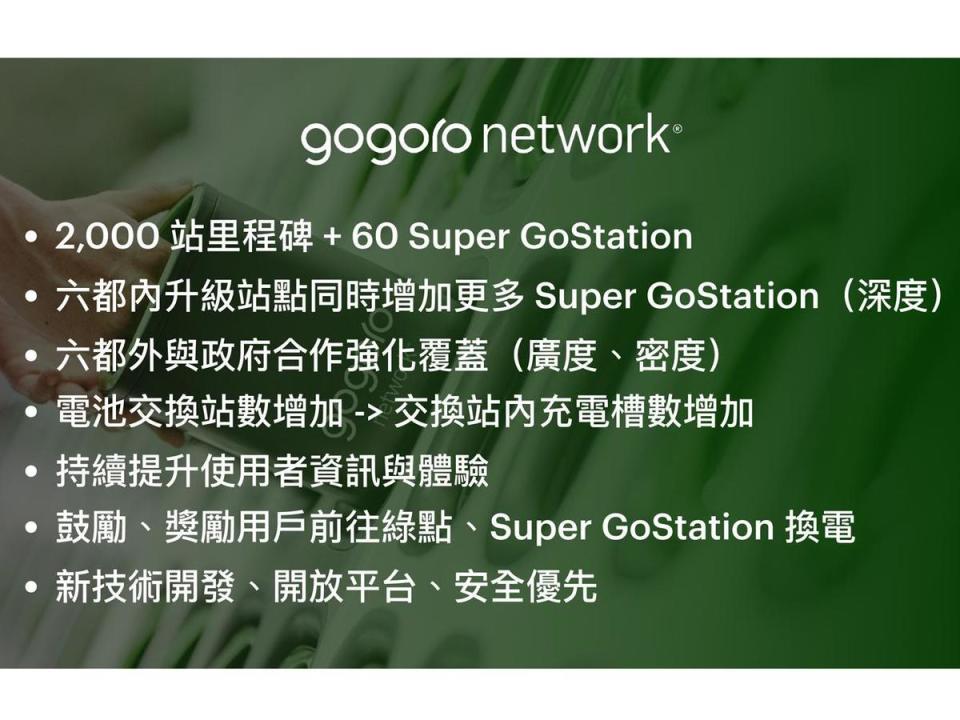 總結而言，隨著用戶的不斷增加，Gogoro Network®在2021年所要追求的除了「量」的提升外，「質」的精進也是重要的目標。