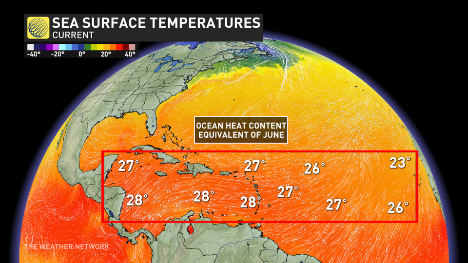 Sea Surface temperatures April 2024