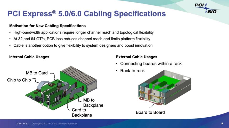 ▲PCIe 5.0與PCIe 6.0預計導入全新佈線規格設計，藉此對應更高傳輸頻寬，以及更高設計彈性