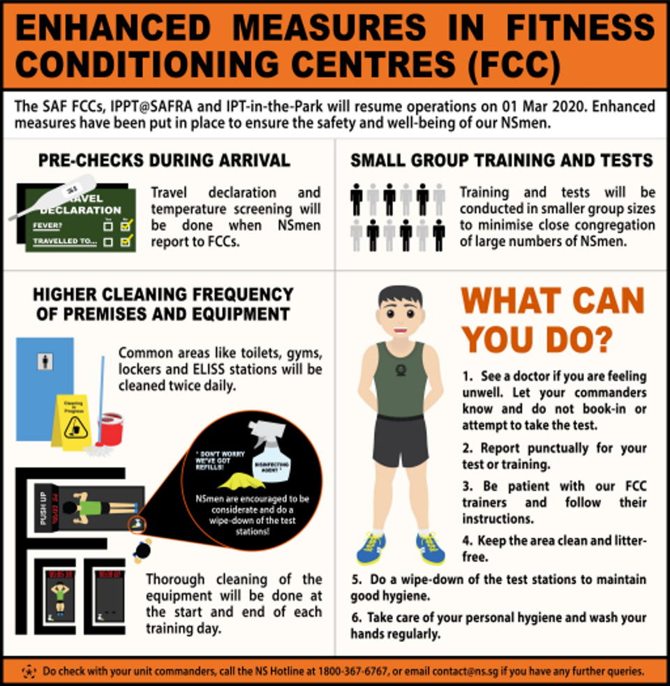 INFOGRAPHIC: Ministry of Defence/Facebook