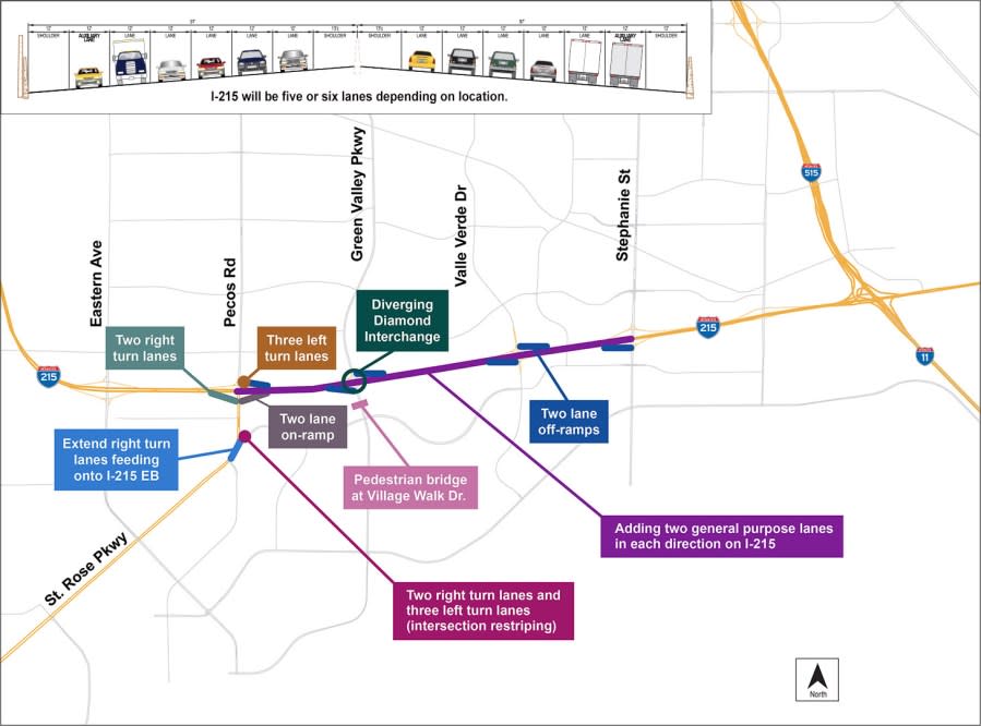 <em>The 215 from Pecos Road to Stephanie Street will be seeing a lot more changes as construction is due to start in the fall of 2024. (Credit: City of Henderson) </em>