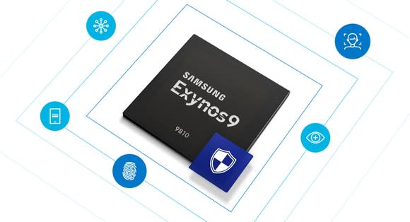 A drawing of a Samsung Exynos 9810 chip.