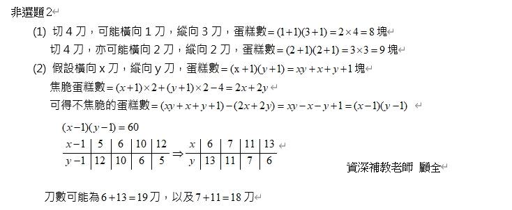 顧全認為本次會考數學科上述2題是拉開分數的關鍵題。（圖／金安文教機構顧全提供）