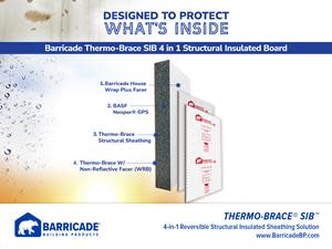 4 in 1 Structural Insulated Board