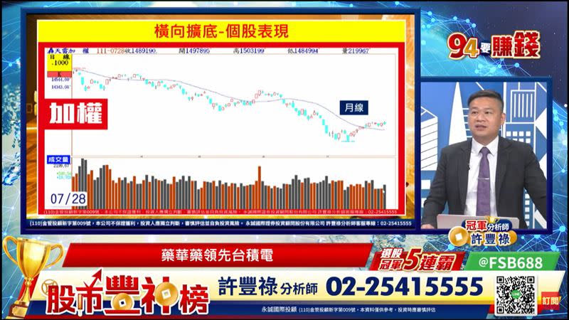 許豐祿表示，如今個股輪動到生技、網通、工業電腦、車電等族群。（圖／翻攝自94要賺錢《股市豐神榜》）