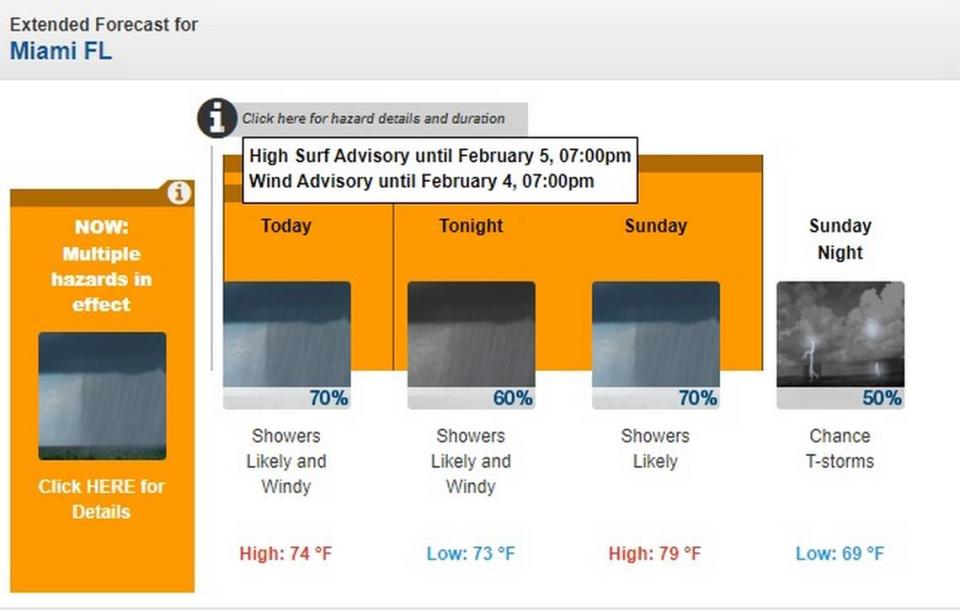 The National Weather Service in Miami issued alerts on multiple hazards for South Florida’s weekend on Feb. 4-5, 2023.