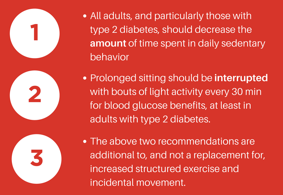 <span class="caption">Recommendations from the American Diabetes Association.</span> <span class="attribution"><a class="link " href="https://figshare.com/articles/Recommendations_from_the_American_Diabetes_Association_/6530501" rel="nofollow noopener" target="_blank" data-ylk="slk:Matthew Mclaughlin/figshare.com;elm:context_link;itc:0;sec:content-canvas">Matthew Mclaughlin/figshare.com</a>, <a class="link " href="http://creativecommons.org/licenses/by-sa/4.0/" rel="nofollow noopener" target="_blank" data-ylk="slk:CC BY-SA;elm:context_link;itc:0;sec:content-canvas">CC BY-SA</a></span>