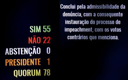 The voting panel after a session shows the result, in favour of the impeach of President Dilma Rousseff for breaking budget laws in Brasilia, Brazil, May 12, 2016. REUTERS/Ueslei Marcelino