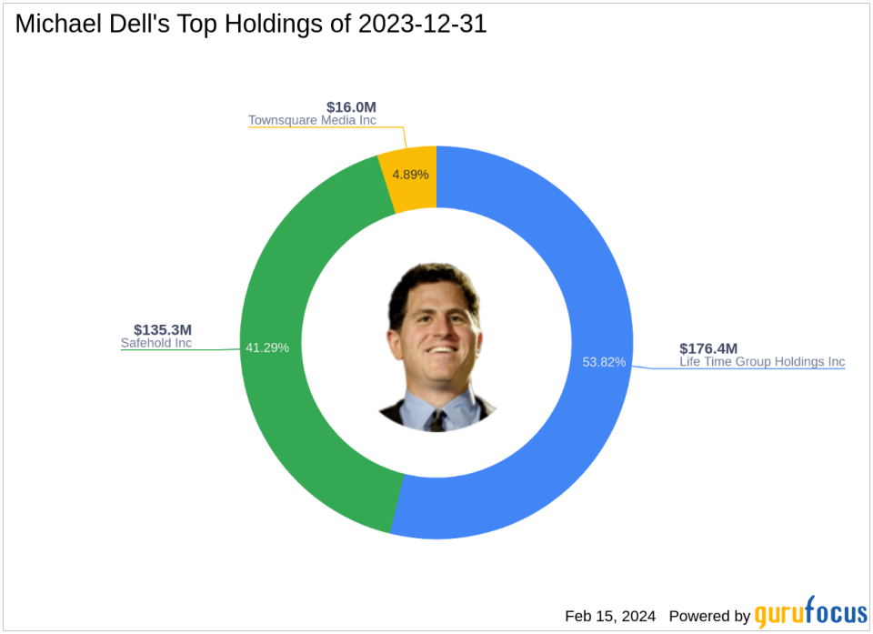 Michael Dell's MSD Capital Exits Dine Brands With Notable Portfolio Impact