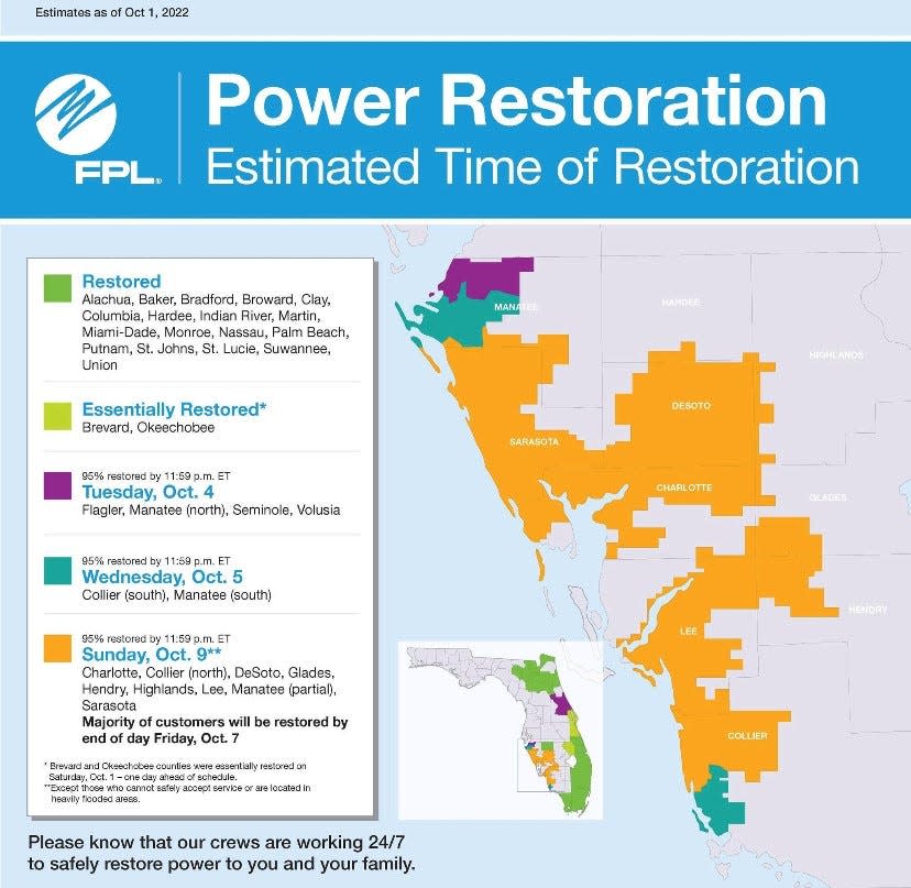 FPL Restoration map as of Sunday, Oct. 2.