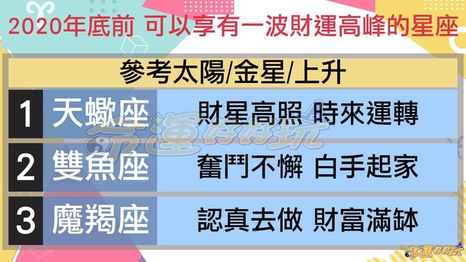 知名星象專家艾菲爾老師提醒大家，在年底前，有三星座的人財運將會來到最後一波高峰。（圖／命運好好玩授權提供）