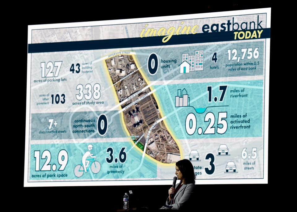 Anna Grider of the Nashville Metro Planning Department speaks while residents and city leaders listen at a public meeting held at Cross Point Church as part the East Bank Study on Tuesday, November 30, 2021, in Nashville, Tenn. Massive multi-billion-dollar redevelopment projects are planned for the area, which will change the neighborhoods near the river.