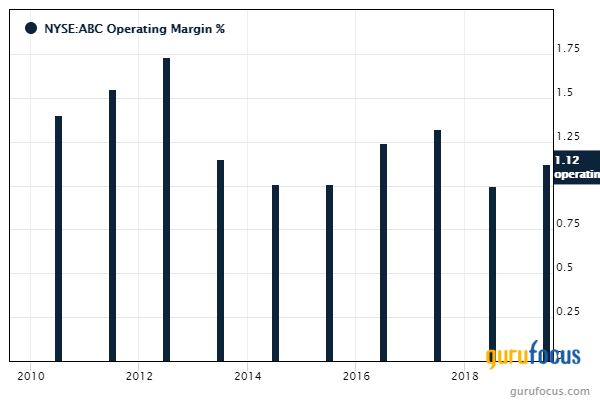 5 Buffett-Munger Stocks With High Dividend Yields