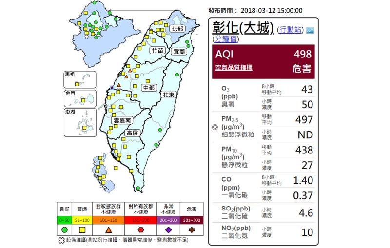 擷取自空氣品質監測網。