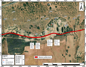 Drill hole location map; holes in red – hole completed assays reported above, holes in blue – hole completed assays pending, holes in white – planned drill holes.