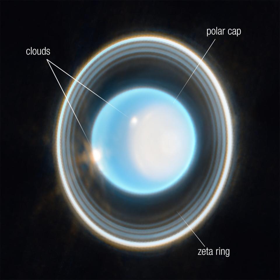 An annotated version of an image of Uranus captured by the James Webb Space Telescope on Feb. 6, 2023, showing its bright polar ice cap and glowing clouds.