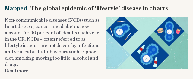 Mapped | The global epidemic of 'lifestyle' disease in charts