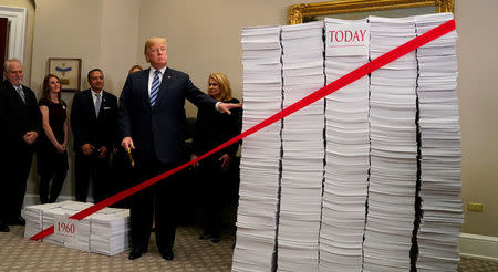 U.S. President Donald Trump prepares to cut a red tape while speaking about deregulation at the White House in Washington, U.S., December 14, 2017. REUTERS/Kevin Lamarque