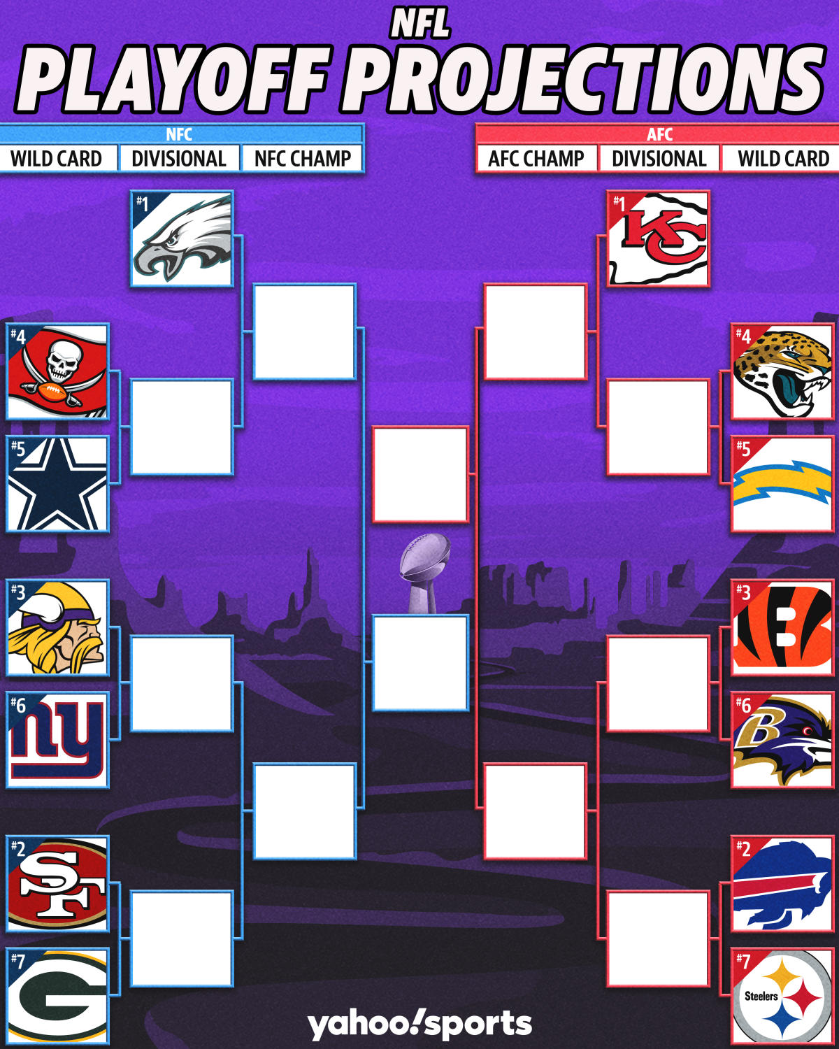 nfl playoff matchups