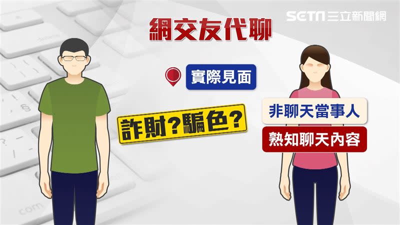 網路代聊被騙財事小，一片真心付諸東流，恐怕令人終生難忘。