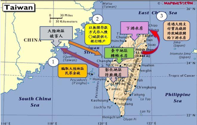 陳嫌等人配合上、下游的機房和水房，詐騙大陸人民。