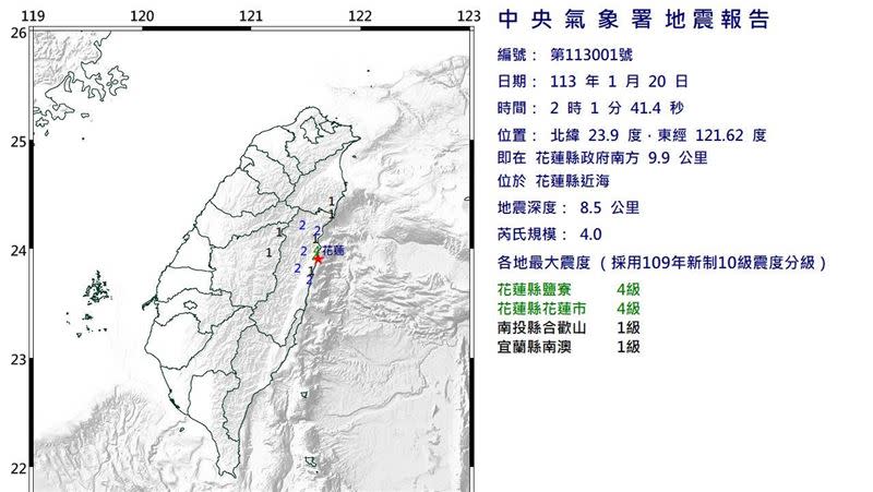 20日深夜發生規模4.0有感地震，今年編號001。（圖／氣象署）