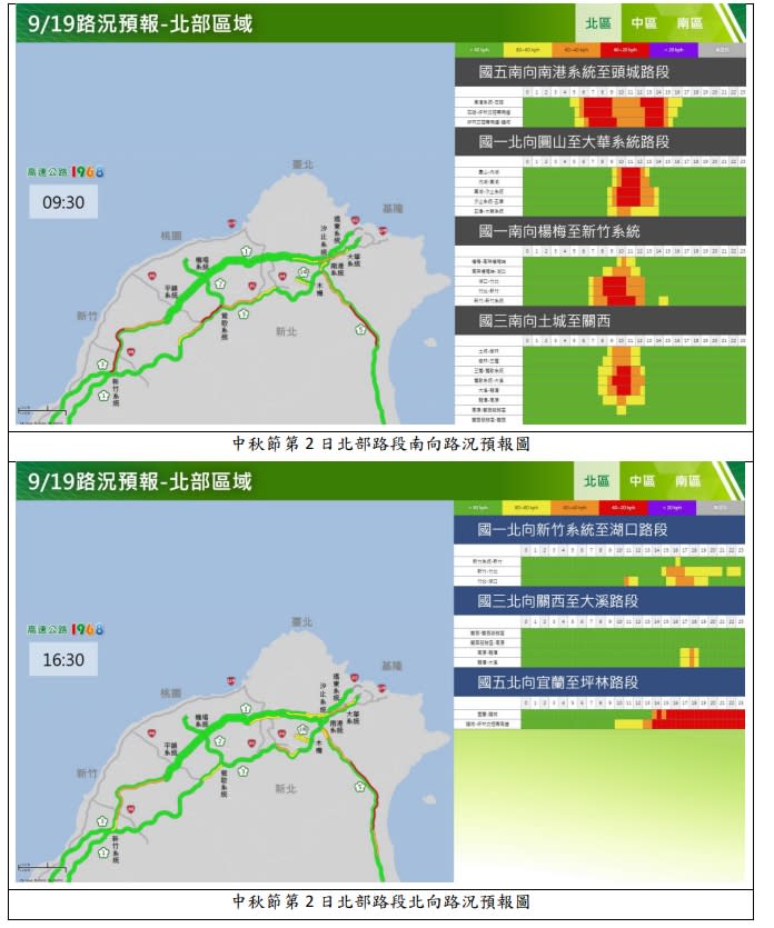 北部路況預報。   圖/高公局