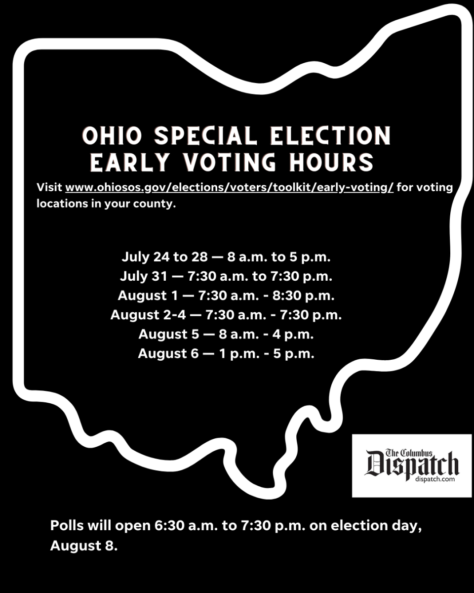 Early voting hours for the August 8 special election in Ohio