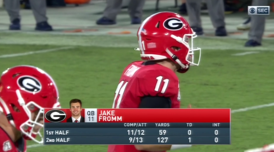 Jake Fromm starting throwing downfield and then Georgia took the lead on Notre Dame. (via CBS)