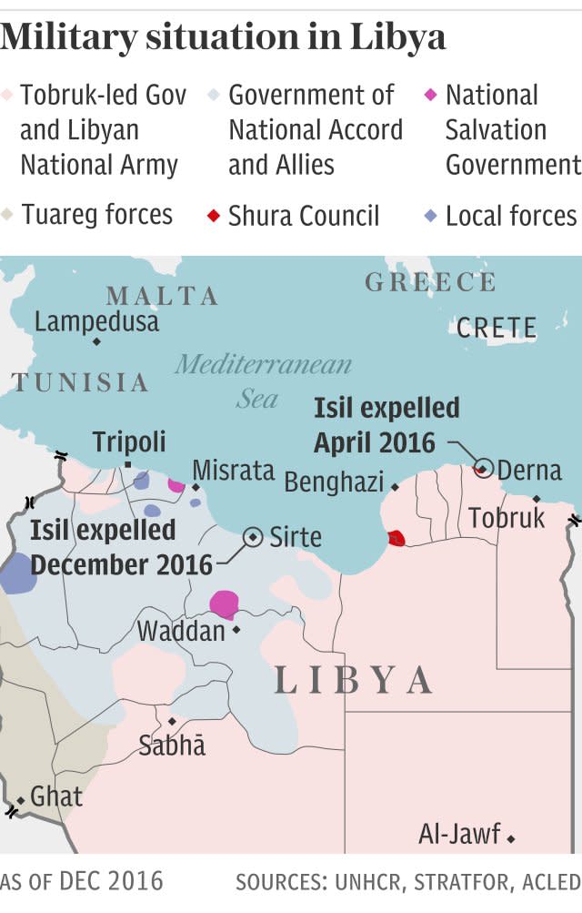 Military situation in Libya - map