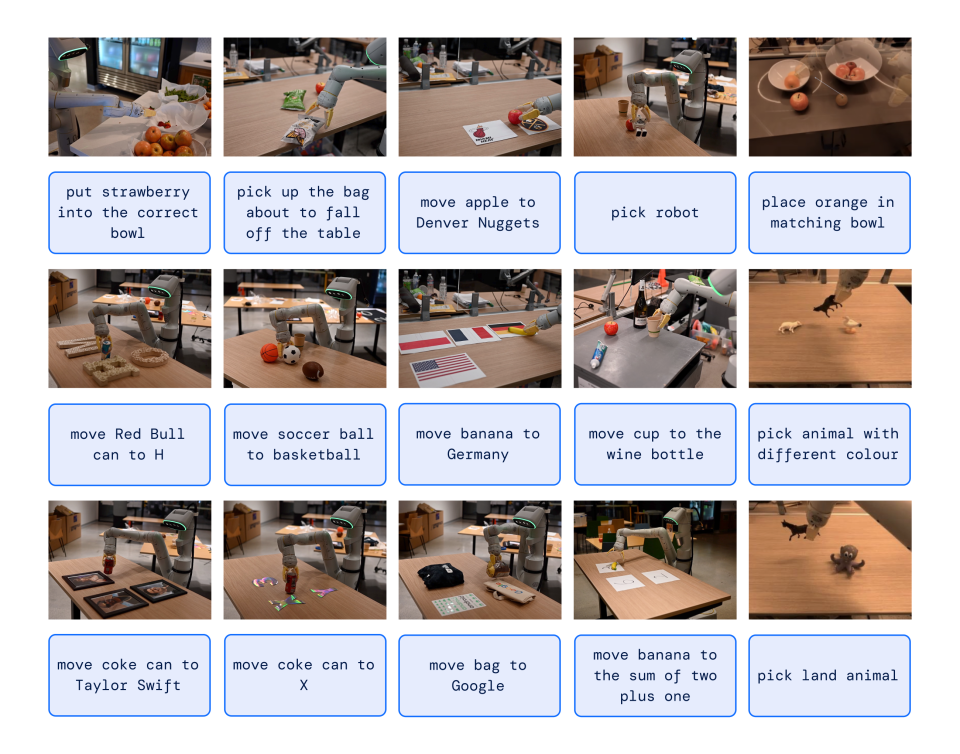 Some examples of tasks the robot can do. <em>DeepMind</em>