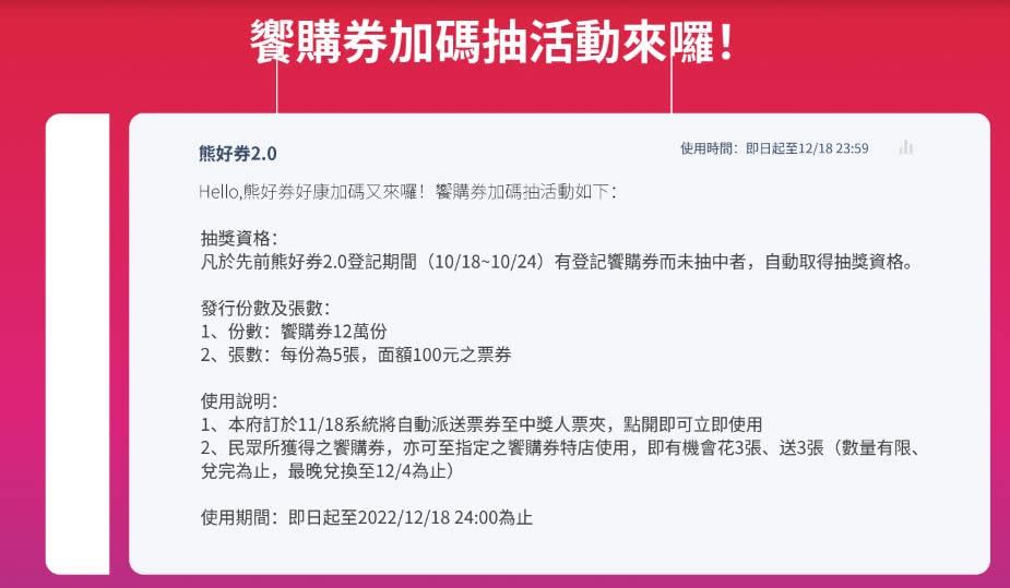 快新聞／熊好券饗購券加碼抽來了！ 11/18開獎「可立即使用」