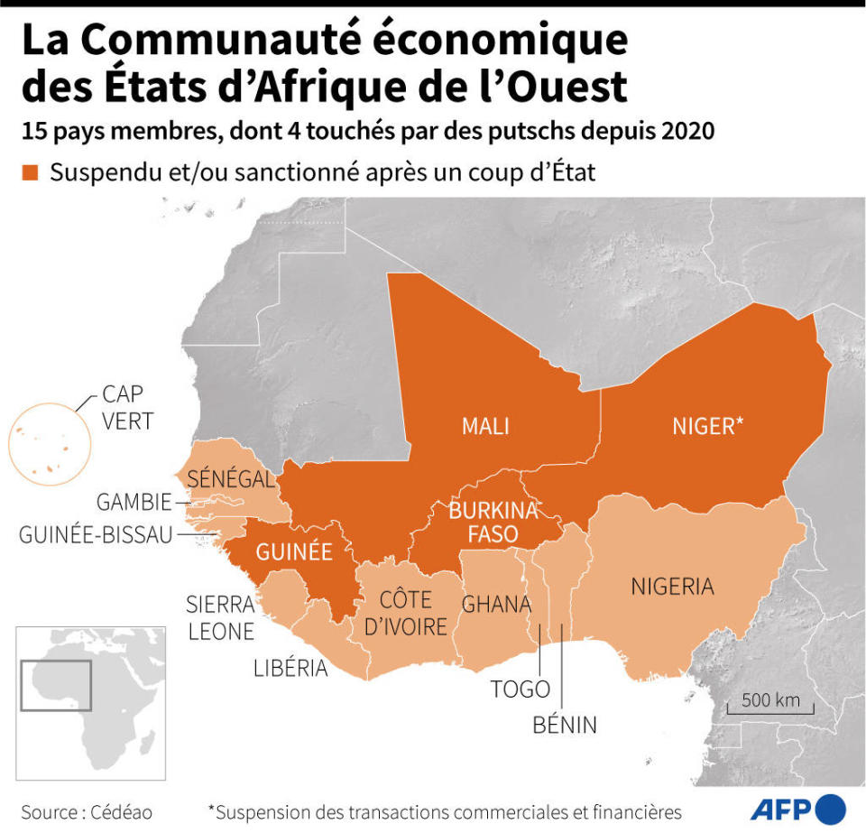 Les pays membres de la Cedeao