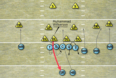 Wilkerson play diagram